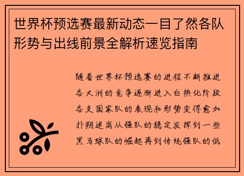 世界杯预选赛最新动态一目了然各队形势与出线前景全解析速览指南